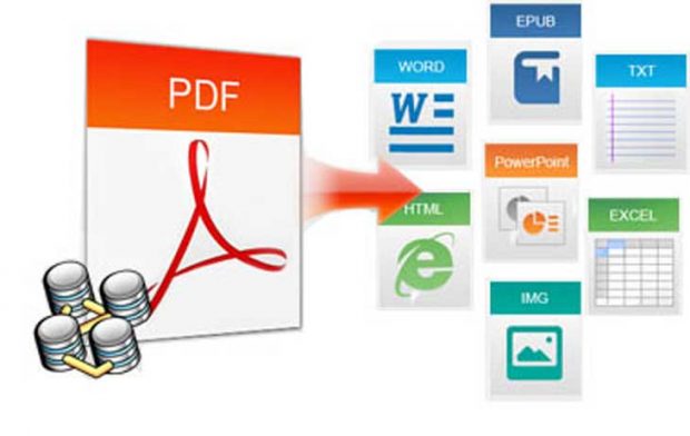 PDF-convertor